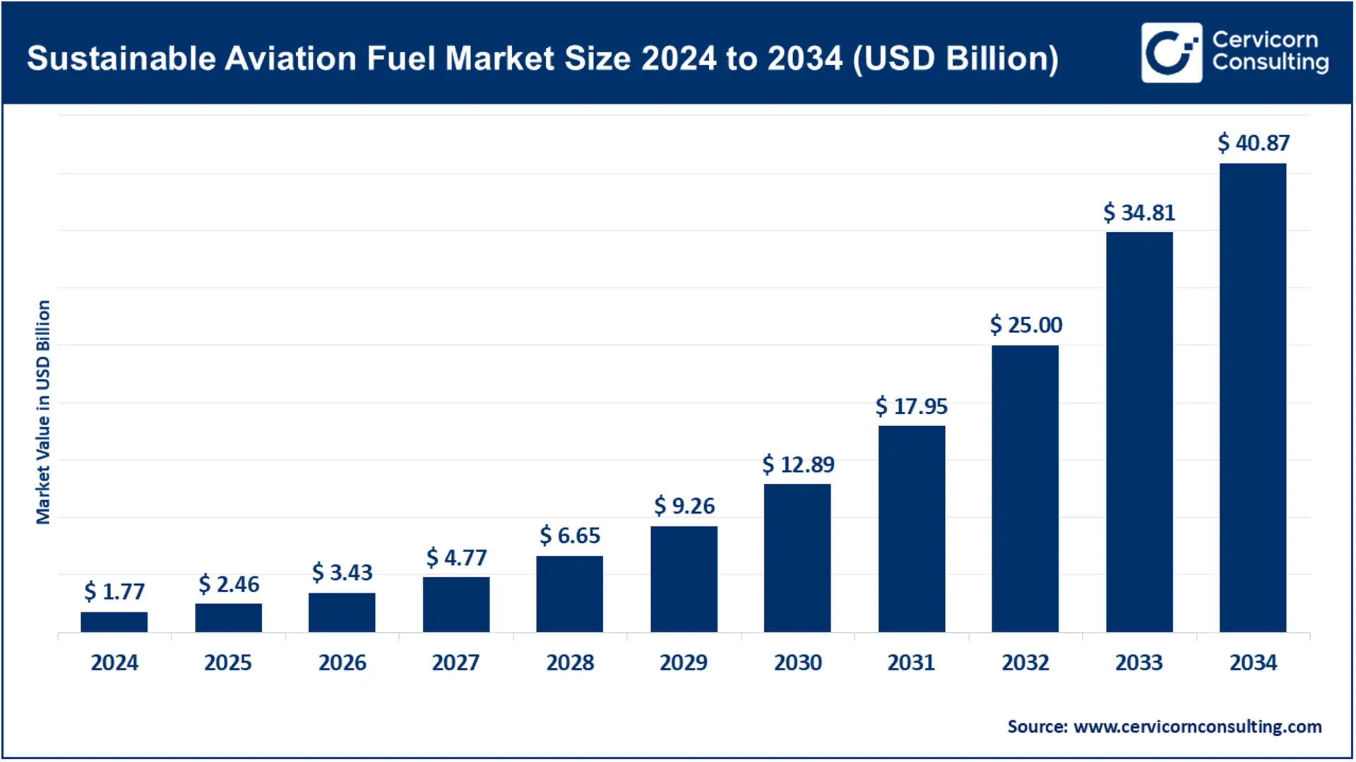6868ecf73420928fd4740b83
